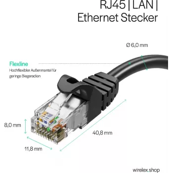 ShiverPeaks RJ45 Patchkabel Cat. 7 S/FTP PUR Schwarz 1,0 m
