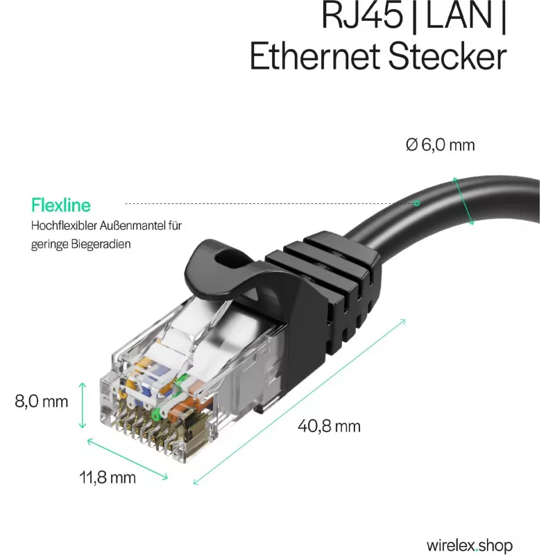 ShiverPeaks RJ45 Patchkabel Cat. 7 S/FTP PUR Schwarz 1,0 m