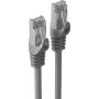 ShiverPeaks RJ45 Patchkabel S/FTP PIMF Cat7 LSZH Grau - Netzwerkkabel - 2m