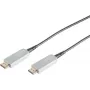 SHIVERPEAKS S-Conn 01-20075 High-Speed-HDMI-Kabel mit Ethernet 10m Schwarz/Grau