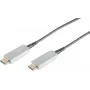 SHIVERPEAKS S/CONN maximum connectivity Aktives optisches HDMI-Kabel 20m - 4K 60Hz, 18Gbps, vergoldet 01-20095