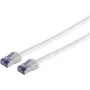 SHIVERPEAKS S/CONN maximum connectivity Cat. 6A Flex S/FTP Patchkabel, 2m, Weiß 08-28036