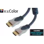 shiverpeaks SP77475 HDMI-Kabel 5 m HDMI Typ A Stecker auf Stecker High Speed mit Ethernet Blau