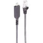SHIVERPEAKS USB-C auf Gigabit Ethernet Adapterkabel, 5m, Schwarz (BS13-51055)