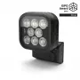 Silva Spectra A Stirnlampe 10000 Lumen