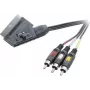 SpeaKa Professional SCART auf 3x RCA Composite AV Kabel 2m Schwarz SP-7869848