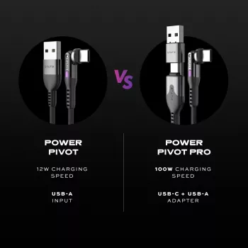 STATIK PowerPivot Pro Nylon Braided Cable, USB-C auf USB-C, 2m, Schwarz