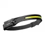 Superfire HL65 Stirnlampe Taschenlampe 430 Lumen USB-C wiederaufladbar 5 Modi 30m IP44