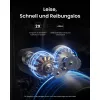 SwitchBot Smart Lock Pro Bundle mit Hub Mini Matter, Keypad Touch und NFC-Karte - Weiß