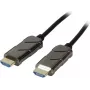 Synergy 21 HDMI 2.1 Active Optical Cable 30m 8K60Hz Schwarz