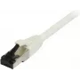 SYNERGY21 Cat8.1 S/FTP Patchkabel, 5m, Weiß S217426