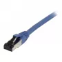 Synergy21 Patchkabel RJ45, CAT8.1 2000MHz, 7,5m, Blau, S-STP (S/FTP), TPE/LSZH (SuperFlex), AWG26