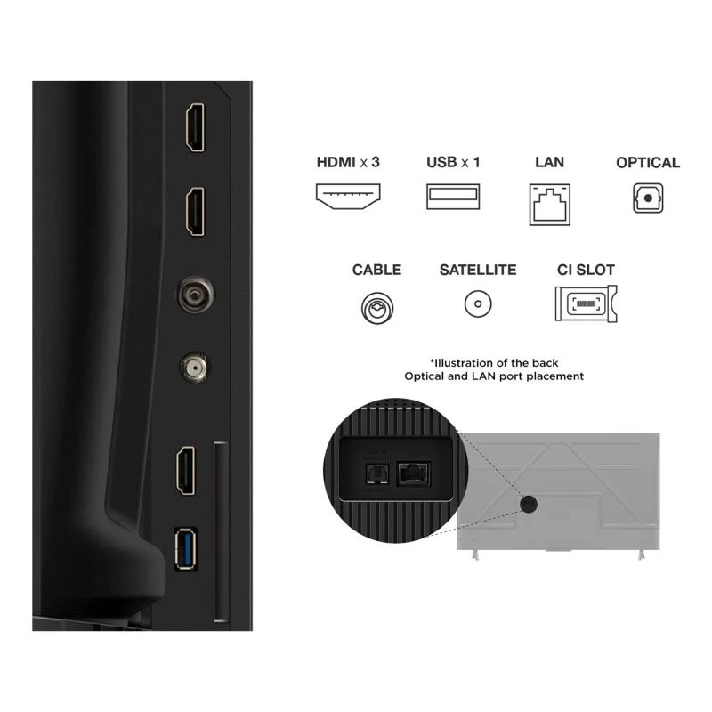TCL 50P6K 50-Zoll (127 cm) 4K Ultra HD LED Smart TV mit Google TV, HDMI, VESA 200x200, LAN und Wi-Fi
