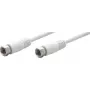 TECLINE Wentronic Goobay SAT-Verbindungskabel, 100% geschirmt, Weiß, 7,5 m - F-Stecker auf F-Stecker (50740)