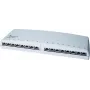 Telegärtner MPD16 K Patch Panel - 16 Ports RJ45 - Cat.6a - Alpine White
