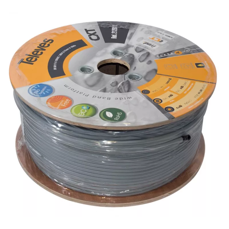 Televes CXT LSFH Dca Class A Koaxialkabel 1m