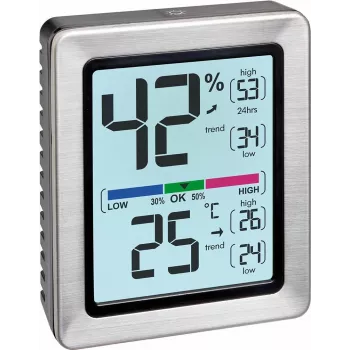 TFA EXACTO Digital-Thermo-Hygrometer Silber (30.5047.54)