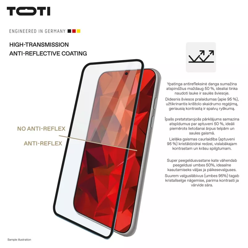 TOTI PREMIUM 3D Displayschutzglas aus gehärtetem Glas, Vollabdeckung für Samsung Galaxy S25 Ultra