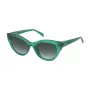 TOUS Damen Sonnenbrille STOB86-540T52 54/12/140 mm