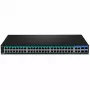 TRENDnet TPE-5240WS 48-Port Gigabit PoE+ Smart Managed Switch mit 4 SFP Uplinks, 740W PoE-Budget, 104Gbps Kapazität, 1U Rackmount