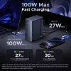 UGREEN 14-in-1 USB-C Docking Station mit Dual DisplayPort, HDMI, 100W PD, Gigabit Ethernet, SD/TF-Kartenleser und 3,5-mm-Audio