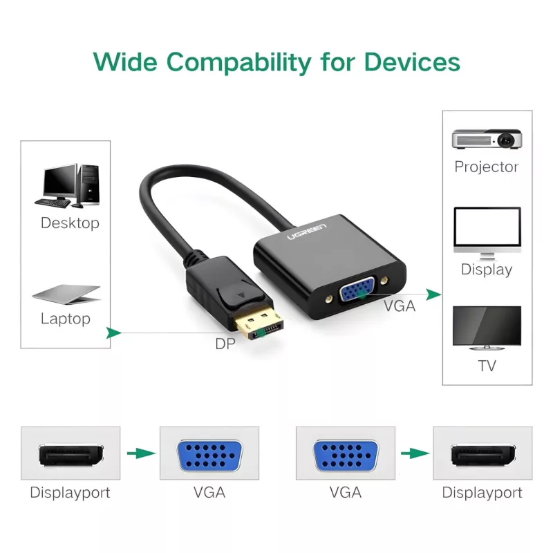 UGREEN DisplayPort-Stecker auf VGA-Buchse Konverter, aktiver Adapter, Full HD 1080p, vergoldet, Schwarz