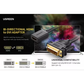 UGREEN DVI-auf-HDMI-Kabeladapter 15cm Stecker auf Buchse 1080p Full HD Schwarz
