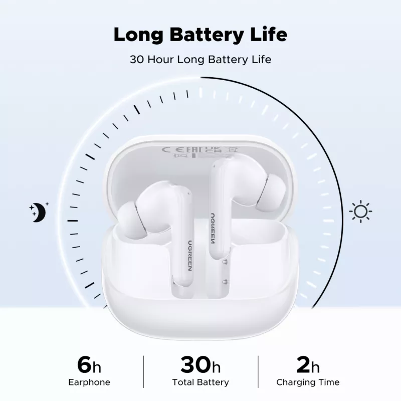 UGREEN EchoBuds Magic Kabellose In-Ear-Kopfhörer mit aktiver Geräuschunterdrückung, Bluetooth 5.2, IPX5 Wasserschutz – Weiß