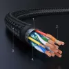 UGREEN HDMI 2.0 Kabel 4K 2m Schwarz (HD119 40101)