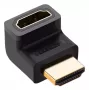 UGREEN HDMI Male to Female Adapter HD112 Schwarz