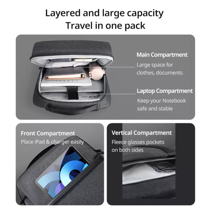 UGREEN Laptop-Rucksack B02 (bis 15,6 Zoll, wasserdicht, YKK-Reißverschlüsse, strapazierfähig)