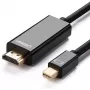 UGREEN Mini DisplayPort auf HDMI Kabel 4K 1,5m Schwarz