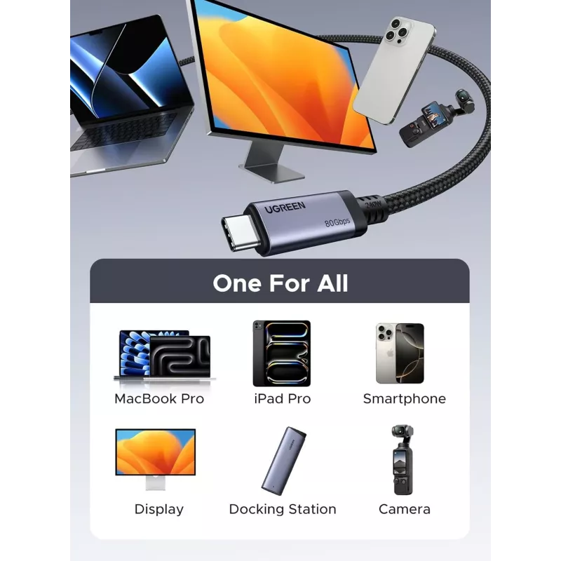 UGREEN USB4 USB-C auf USB-C Kabel 240W 40Gbps 16K@60Hz 80Gbps Thunderbolt 4 Kompatibel 1m Nylon Geflochten