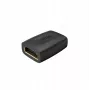 UNITEK HDMI Kupplung Buchse-Buchse 4K 60Hz Adapter