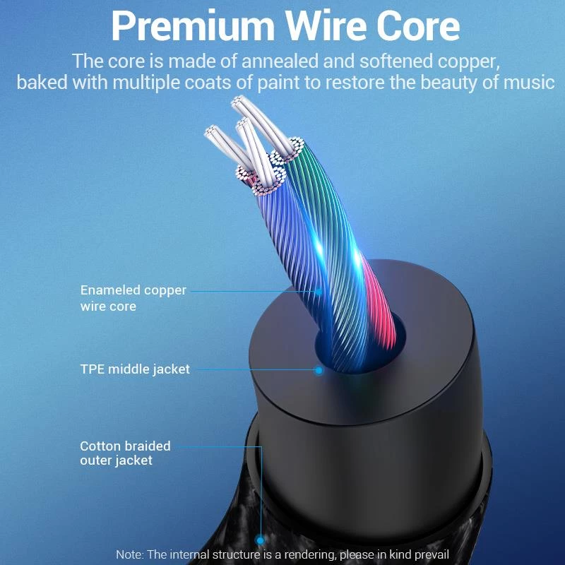 VENTION BGKHF USB-C auf 3,5 mm Audio-Adapterkabel 1 m Schwarz