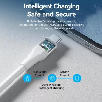 VENTION CTHWF USB-C auf USB 2.0 Kabel 3A 1m Weiß