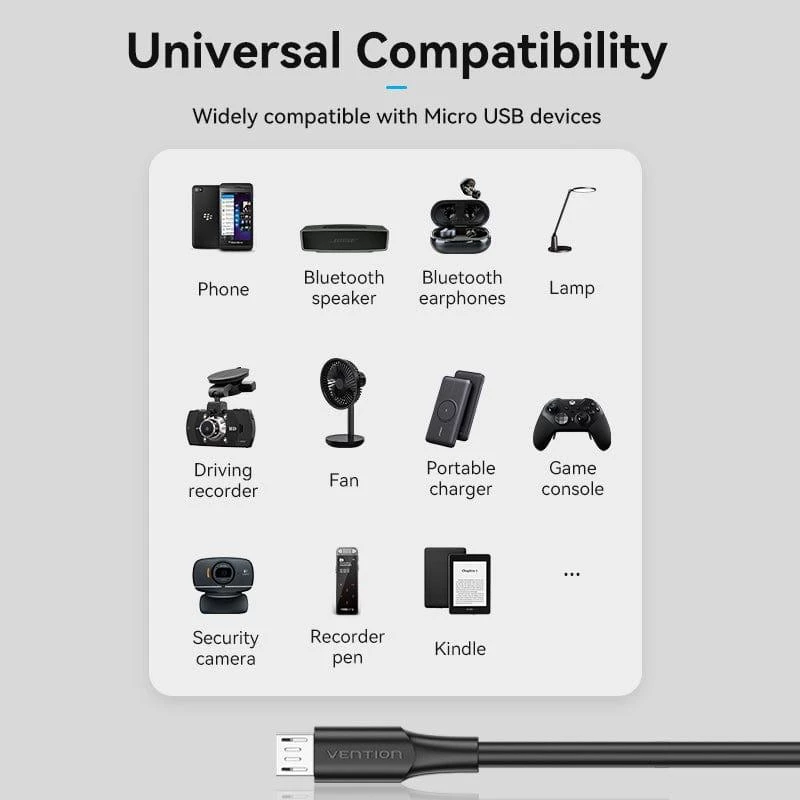 VENTION CTIBC USB 2.0 auf Micro-B Kabel 0,25m Schwarz