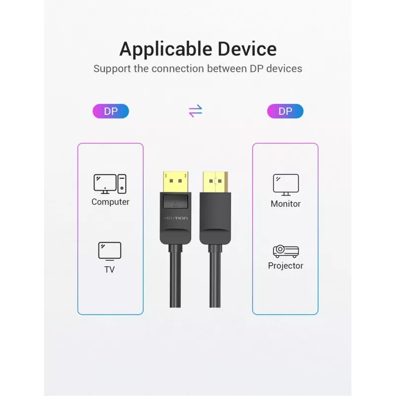 VENTION DisplayPort-Kabel 5m Schwarz HACBJ