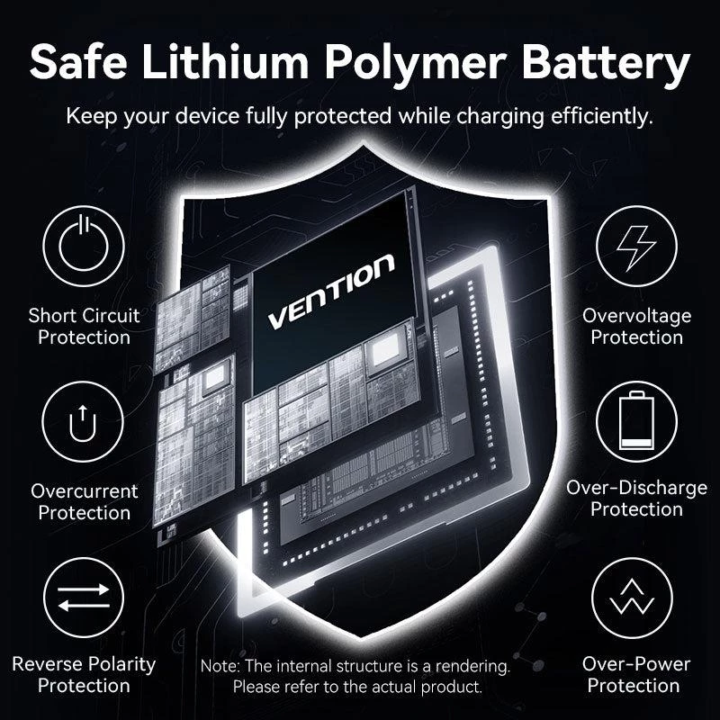 VENTION FKHH0 Kabellose Powerbank 10000mAh 35W PD/QC Grau