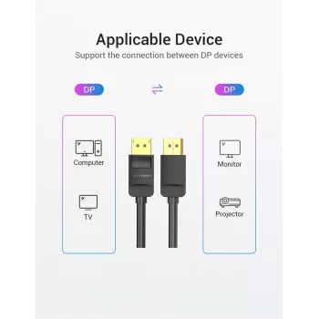 VENTION HACBG DisplayPort-Kabel 1,5 m Schwarz