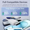 VENTION TRCSF USB-C auf USB-C Kabel 1m Blau