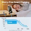 VENTION TZ-FEPW0-EU-01 20W USB-C-Netzteil