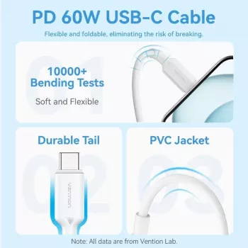 VENTION TZ-FEPW0-EU-01 20W USB-C-Netzteil