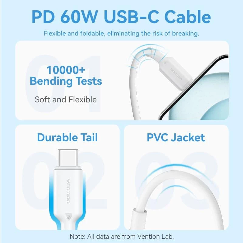VENTION TZ-FEPW0-EU-01 20W USB-C-Netzteil