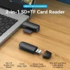 VENTION USB 2.0 Memory Card Reader CLEB0