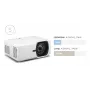 ViewSonic LSD400W Laserprojektor WXGA 4000 ANSI Lumen Kurzdistanz