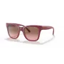 VOGUE Damen Katzenaugen-Sonnenbrille VO5428S299414 Transparenter Pinker Rahmen Braune Verlaufsgläser 51mm