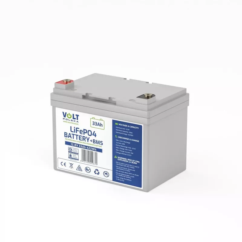 VOLT POLSKA LiFePO4 Akku 12,8V 33Ah 30A