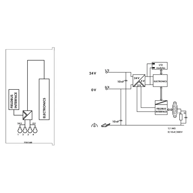 WAGO 750-348 ECO CANopen Feldbuskoppler, D-Sub 9-polig, 24 VDC, Hutschiene, Grau