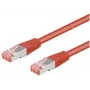 Wentronic CAT 6-150 LC SSTP PIMF 1,5m rot RJ-45 auf RJ-45 Stecker/Stecker vergoldetes Gigabit-Ethernet-Patchkabel 95571
